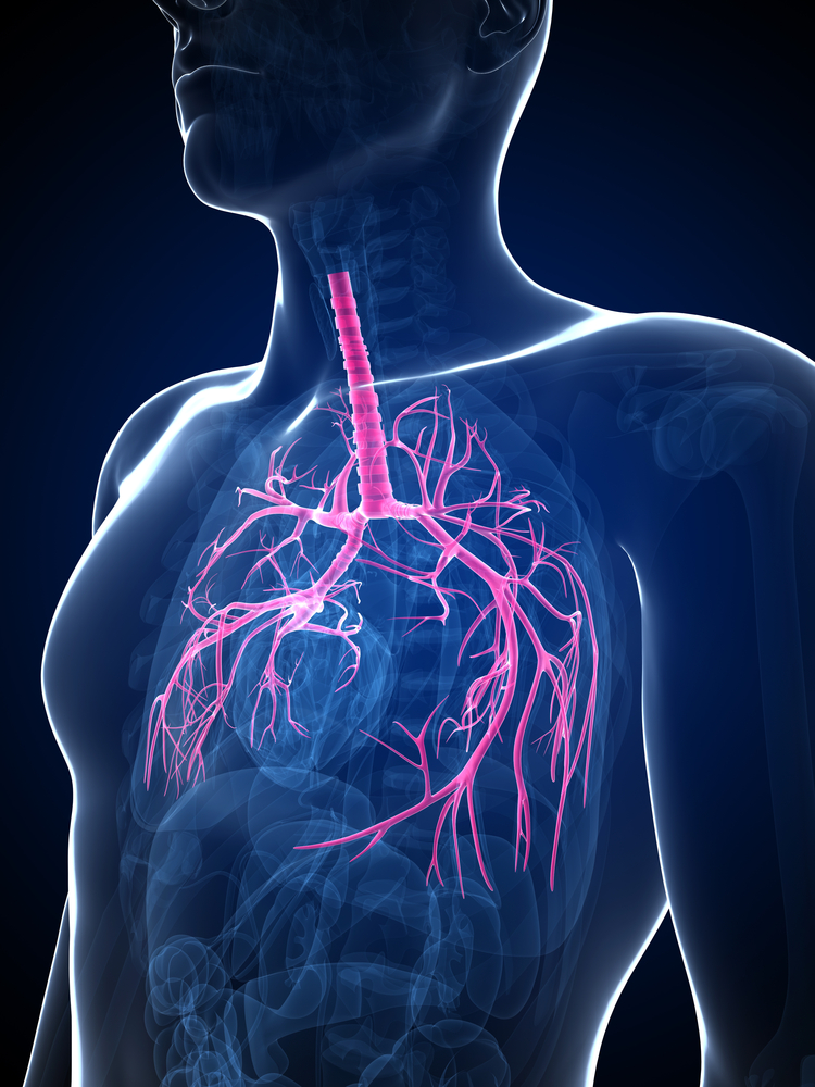 Parkinson's lung