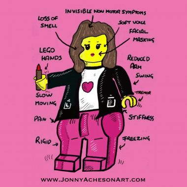 art therapy for Parkinson's | Parkinson's News Today | Jonny Acheson's drawing of a female Lego figure wearing a white shirt with a heart, a black jacket, and pink pants. She is holding a tube of lipstick in her "Lego hand," and is surrounded by descriptions of Parkinson's symptoms with arrows pointing at the part of the body that's affected.