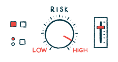 This risk dashboard illustration shows needles and dials with their indicators set to high.