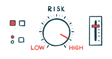 A dashboard gauge of risk shows the needle pointing to high.