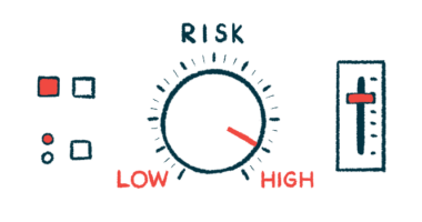 A dashboard gauge of risk shows the needle pointing to high, written in all capitals.