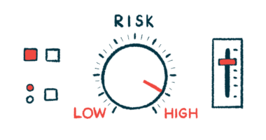 A RISK dial turned toward the high mark is shown.