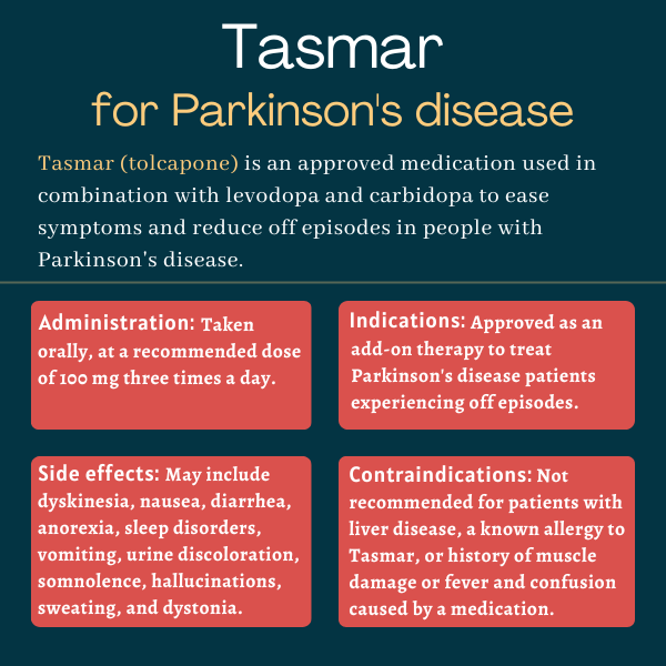 Administration, side effects, indications, and contraindications for Tasmar
