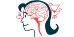 The human brain is shown in a profile illustration of a person's head.