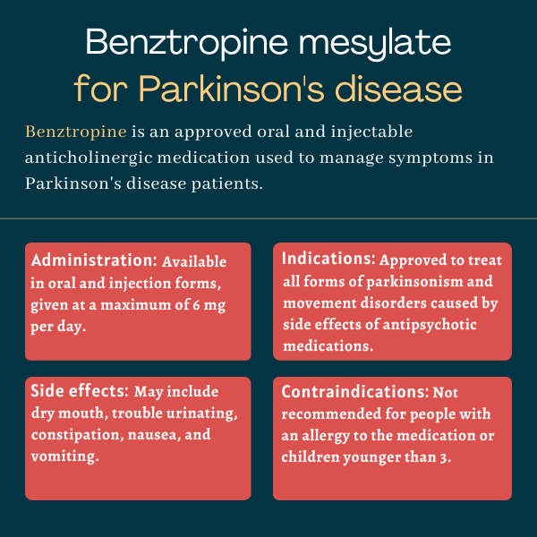 Benztropine mesylate for Parkinson's infographic