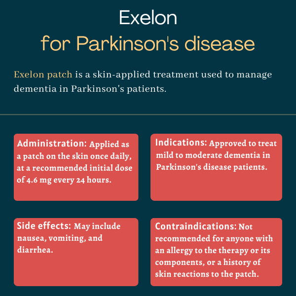 Exelon patch for Parkinson's disease