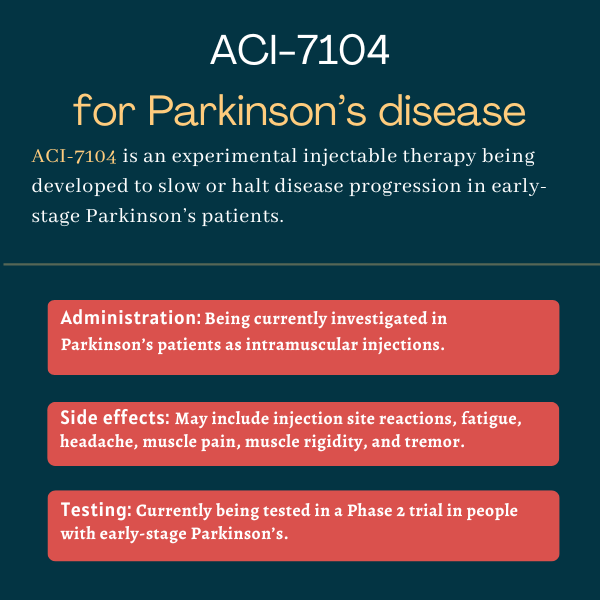 ACI-7104 for Parkinson's