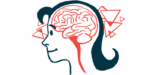 An illustration shows the human brain in profile.