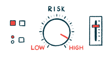 A RISK dashboard shows LOW and HIGH risk, and point to HIGH.