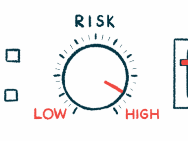 A RISK dashboard shows LOW and HIGH risk, and point to HIGH.