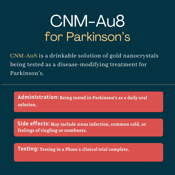 CNM-Au8 for Parkinson's disease