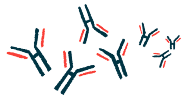 A collection of antibodies is shown.