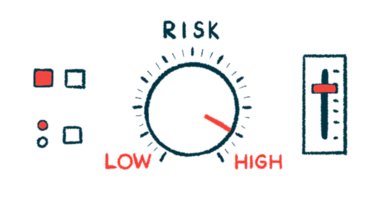 Three gauges of risk indicate high risk.