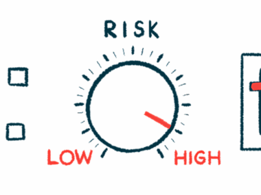 Three gauges of risk all show their indicators as high.