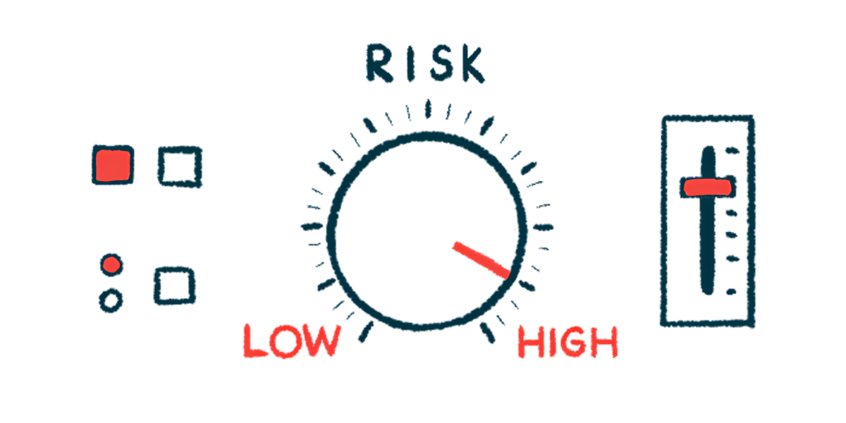 Three gauges of risk indicate high risk.