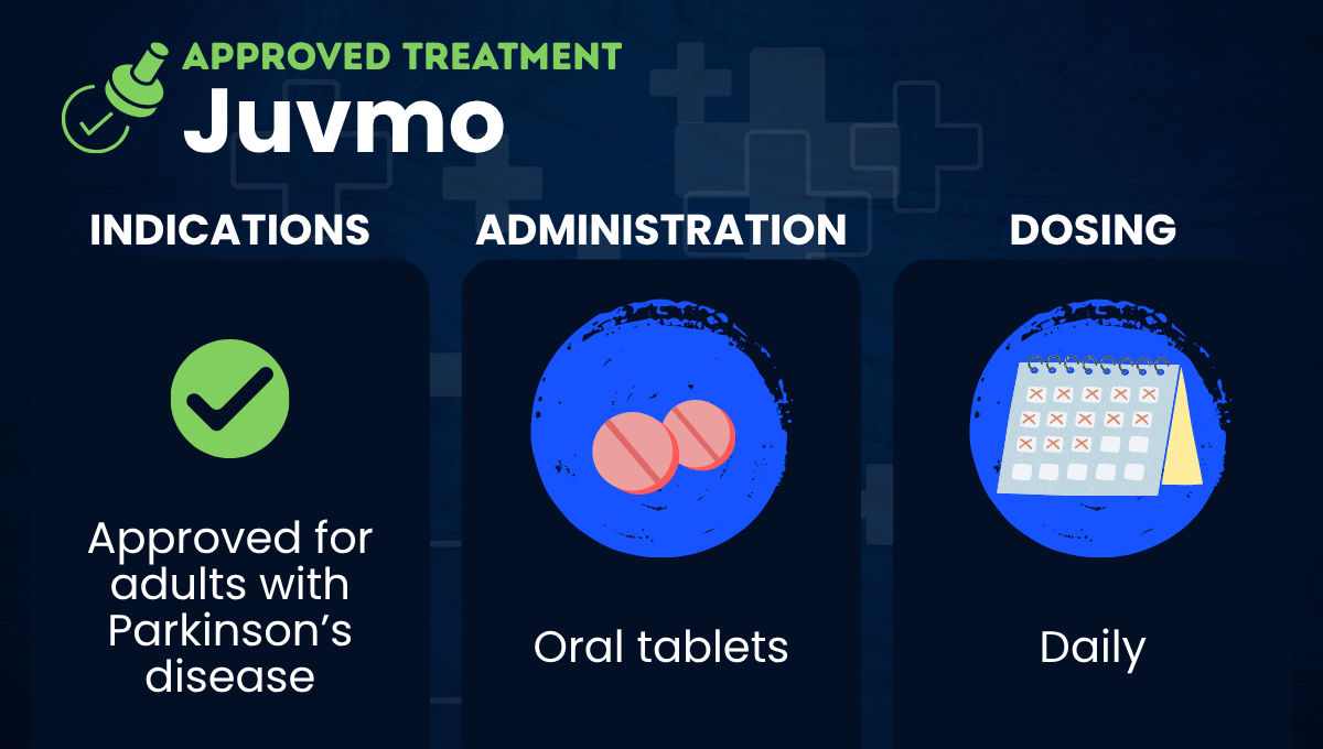 Everyday Life Defect Juvmo (tavapadon) for Parkinson’s disease | Parkinson's News Today